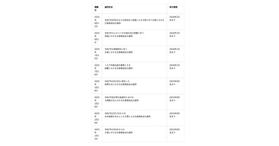 令和7年8月6日からの低気圧と前線による大雨に伴う災害にかかる災害救助法適用地域に対するデータ復旧サービスについて