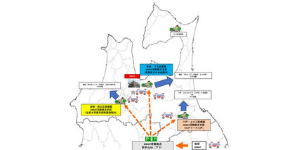 内閣府主催「令和7年度大規模地震時医療活動訓練」における、青森県での「DMAT訓練」にて、災害医療現場の情報共有基盤として、Buddycomの実証試験を実施