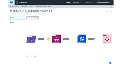 「SORACOM Flux」、ソラカメとの連携を強化　カメラを活用した業務自動化とAI分析を支援