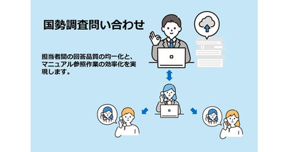 ネオジャパンとneoAI、神奈川県統計センターが行う令和7年国勢調査においてノーコード業務アプリ作成ツール『AppSuite』と生成AIプラットフォーム『neoAI Chat』を活用した業務改善を支援