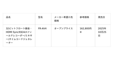 32ビットフロート＆特許技術採用のHDMIカメラ同期で収録・編集を効率化。4chフィールドレコーダー/ミキサー/タイムコードジェネレーター『FR-AV4』を新発売。
