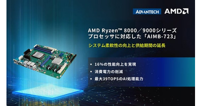AMD Ryzen(TM) 8000／9000シリーズプロセッサに対応したアドバンテックの産業用マザーボード「AIMB-723」