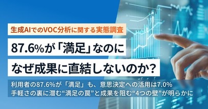 【生成AIでのVOC分析に関する実態調査】87.6%が 「満足」 なのに、なぜ成果に直結しないのか？