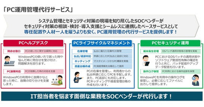 クロスポイントソリューション、トータルセキュリティを牽引するSOCベンダーならではの「PC運用管理サービス」の提供を開始