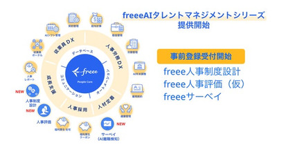 freeeがAIを活用したタレントマネジメントシリーズの提供を開始　本日より「freee人事制度設計」「freee人事評価（仮）」「freeeサーベイ」の事前登録受付を開始