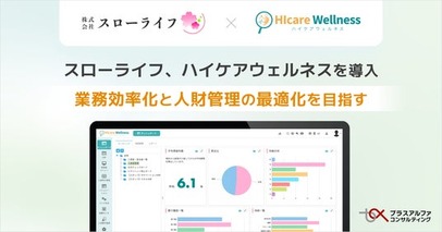 スローライフが業務効率化と人材管理の最適化を目指し統合型ケアマネジメントシステム「ハイケアウェルネス」を導入