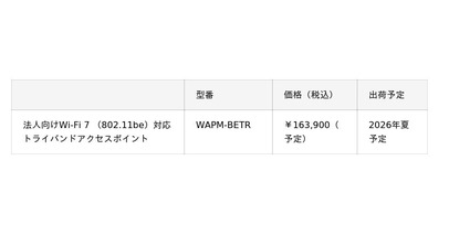 最新規格「Wi-Fi 7」に対応し、最大1,536台の同時接続が可能な法人向けトライバンドWi-Fiアクセスポイント「WAPM-BETR」を来夏発売予定