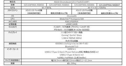 ASUS JAPAN法人・教育機関およびGIGAスクール構想を見据えたChromebook計6製品を発表