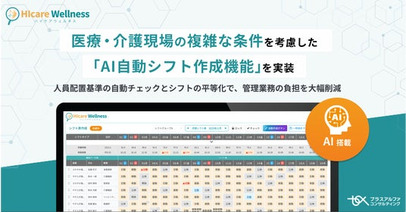 統合型ケアマネジメントシステム「ハイケアウェルネス」 医療・介護現場の複雑な条件を考慮した「AI自動シフト作成機能」を実装