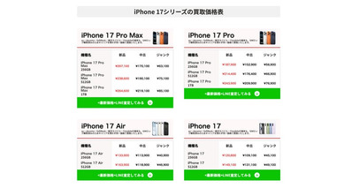 中古iPhone・スマホ買取サービス「iPhone買取市場」がTOPページの買取価格表UI/UXを大幅リニューアル