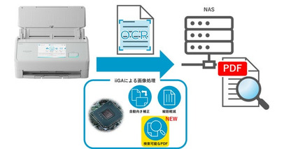 ScanSnap iX2500からネットワークフォルダーへの直接保存時に検索可能なPDFでの保存が可能！