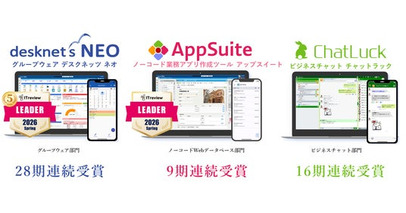 ネオジャパン、「ITreview Grid Award 2026 Spring」の最高位である「Leader」を5部門で受賞