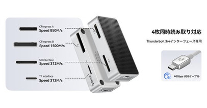 【40Gbps爆速転送】ORICOの4-in-1 CFexpressカードリーダーが30%以上OFF