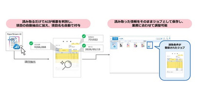 定義不要であらゆる帳票を即データ化　OCRソフト国内シェアNo.1（注1）のPFU、新AI-OCR「PaperStream AI」を販売開始