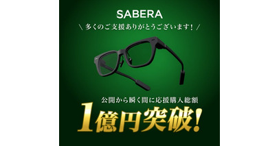 ARグラス「SABERA」、Makuake開始からわずか3週間弱で購入総額1億円突破