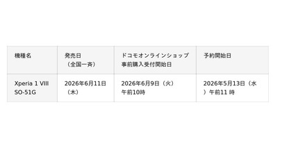 ドコモ、「Xperia 1 VIII SO-51G」を発売