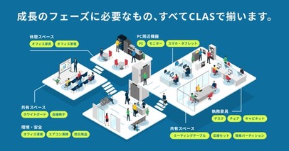 【PC・家具・清掃・防災をワンストップで提供】 オフィス構築支援『CLAS Biz』、「ワークプレイス・セットアップ」を本格展開