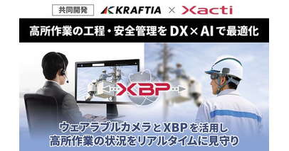 高所作業の工程・安全管理をザクティのXBPで高度化