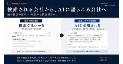【LLMO診断ツール】AIに「引用される会社」を100点満点で診断する。独自アルゴリズム搭載のLLMO／エンティティ診断ツール「Mesut Tools」、5月31日提供開始