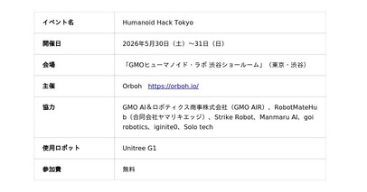 【開催レポート】Humanoid Hack Tokyo : 事前登録100名超、Unitree G1 を使った国際ヒューマノイド/フィジカルAIハッカソン完走