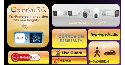 HIKVISION、AI技術で夜間監視を革新する「ColorVu 3.0」搭載アナログカメラシリーズを日本国内で本格展開！