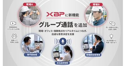 ザクティの映像DXプラットフォームXBPに「グループ通話」機能登場！6月11日より