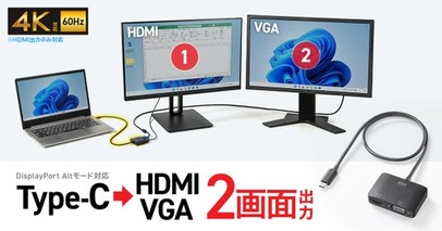 Type-CポートからHDMIとVGAへ同時出力。2台のディスプレイを接続できる変換アダプタを発売