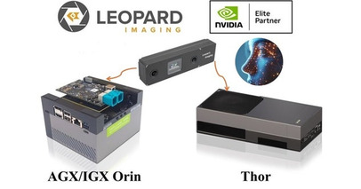 「～AIの次のフロンティア～フィジカルAI」対応の最新カメラモジュールをLeopard Imaging社が次々と発表。