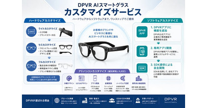 DPVR、AIスマートグラスのOEM・ODMカスタマイズサービスを強化