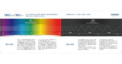 新長期ビジョンの実現に向けた技術ストーリーを体系化技術ブランドブック「TAMRON Opt × Tech」を公開