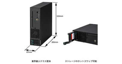AI革新に伴う社会インフラ・医療へのコンピュータ導入に求められる 止まらない/変わらない/セキュリティ向上に応え、より導入しやすい産業用コンピュータ『RICOH SU8100モデル300R』を発売